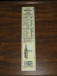 Champion Spark Plugs ruler, $14.